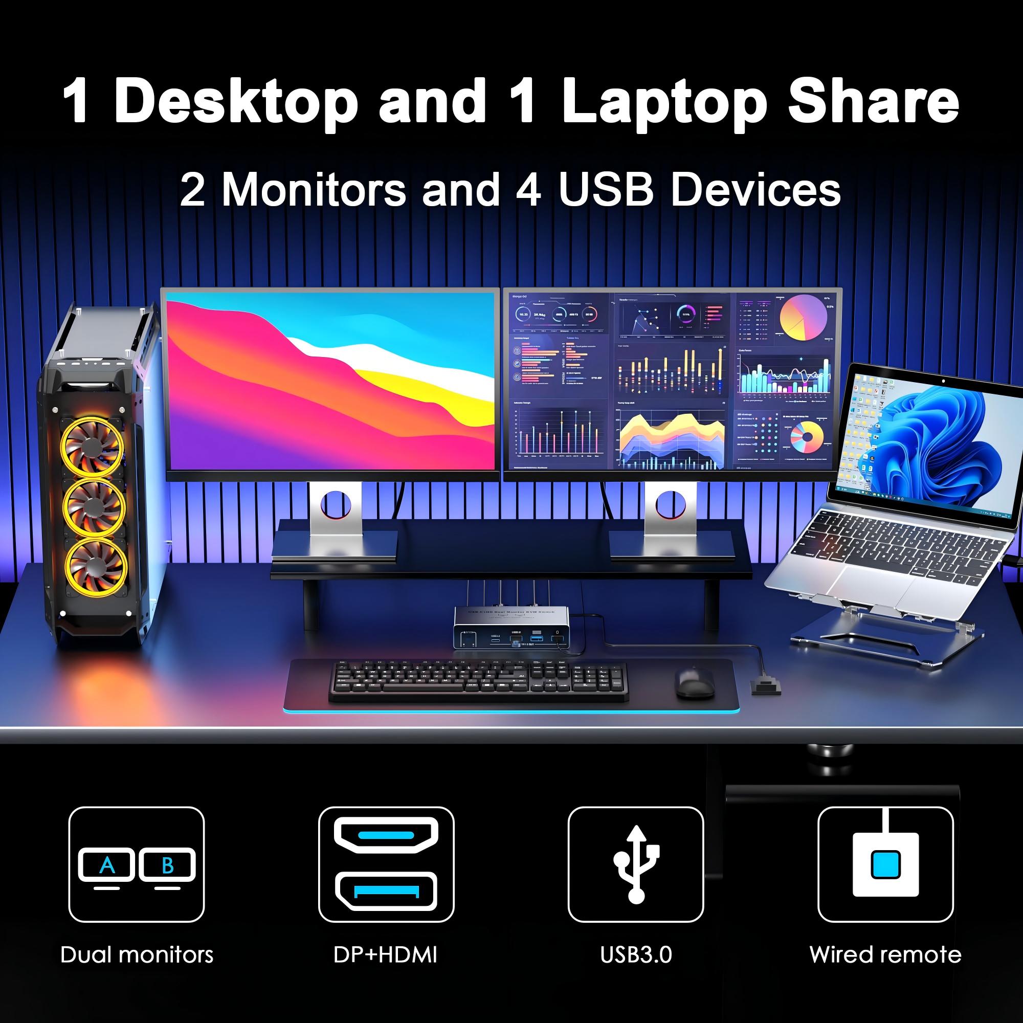 HDM DP KVM Switch 2 Monitor 2  - Kvm Switch Dual Monitor 评论和价格