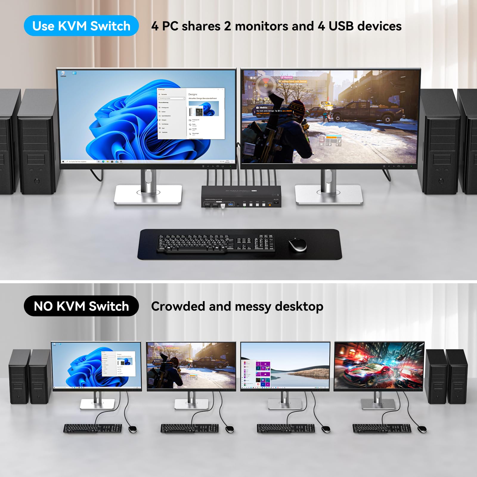 USB 3.0 KVM Switch 2 Monitors  - Kvm Switch Dual Monitor 评论和价格