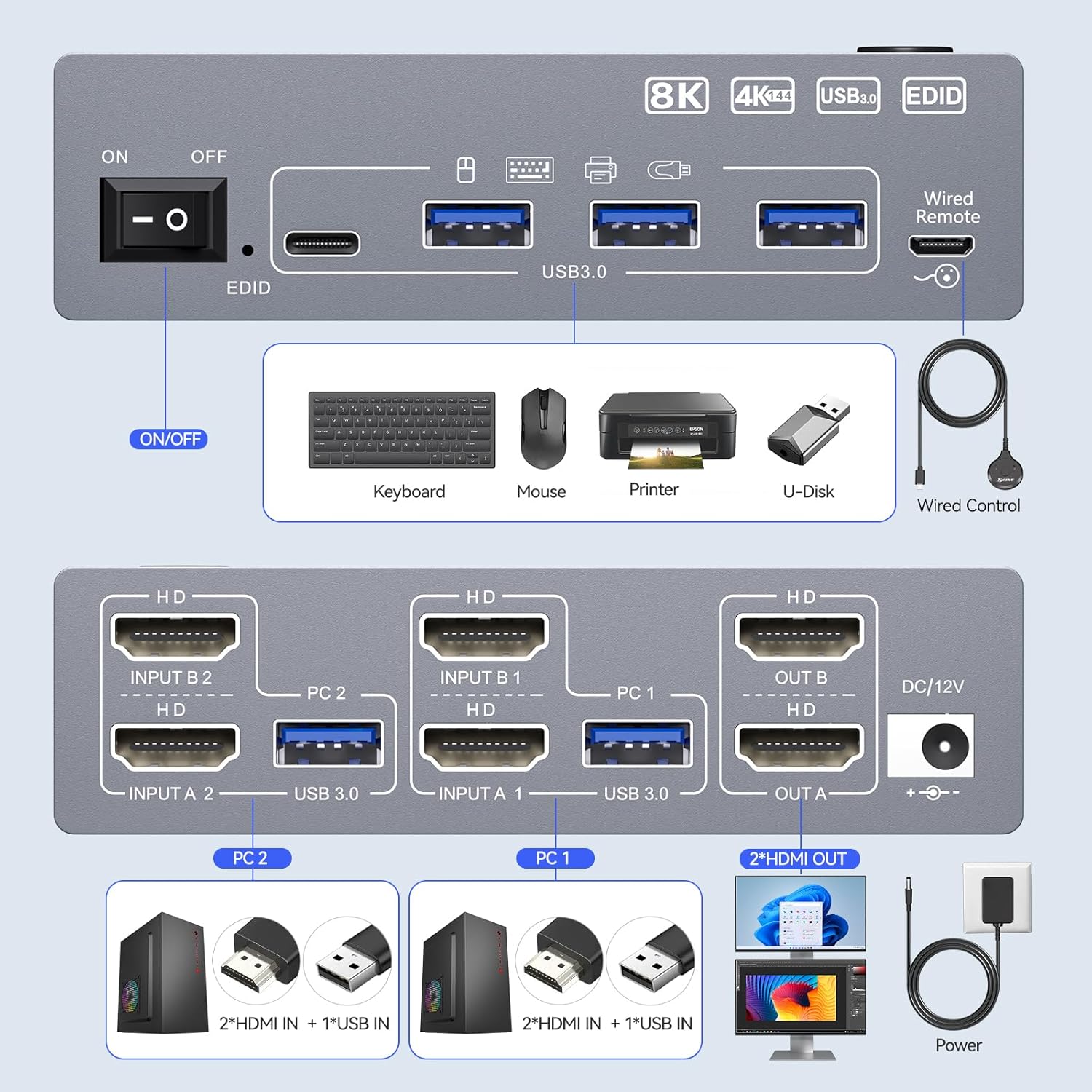 8K KVM Switch 2 Monitors 2 com - Kvm Switch Dual Monitor 评论和价格