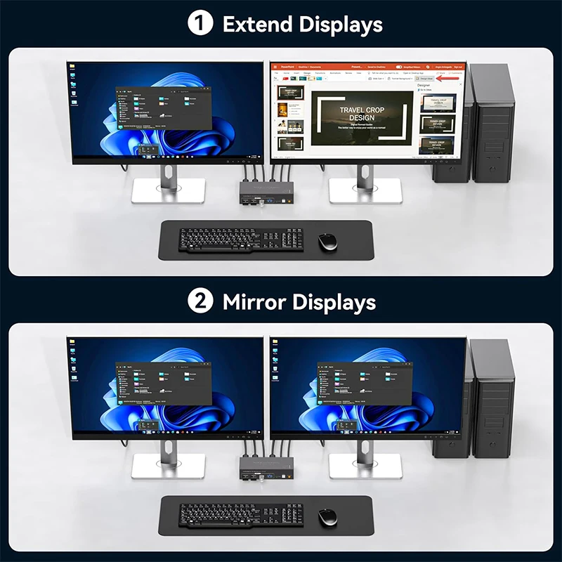 2x2 Dual Monitor HDMI KVM Swit - Kvm Switch Dual Monitor 评论和价格