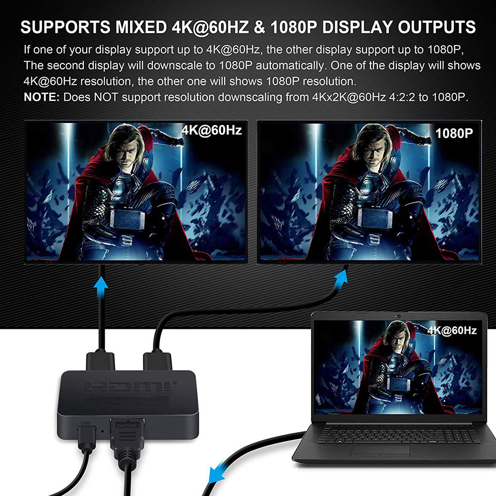 1-in-2-Out 4K Switch Video HDM - Kvm Switch Dual Monitor 评论和价格