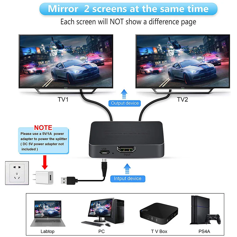 1-in-2-Out 4K Switch Video HDM - Kvm Switch Dual Monitor 评论和价格