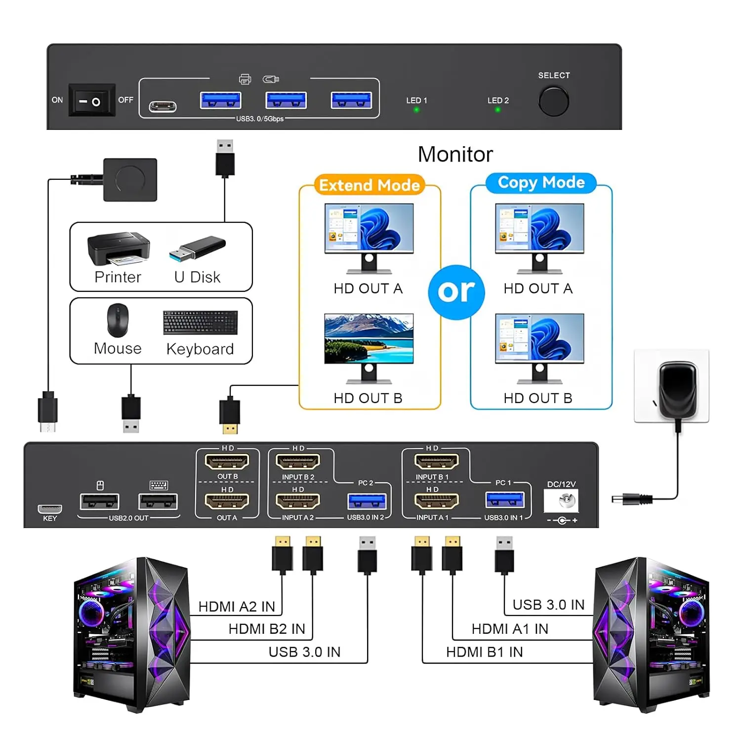 KVM Switch 2 Computers 2 Monit - Kvm Switch Dual Monitor 评论和价格