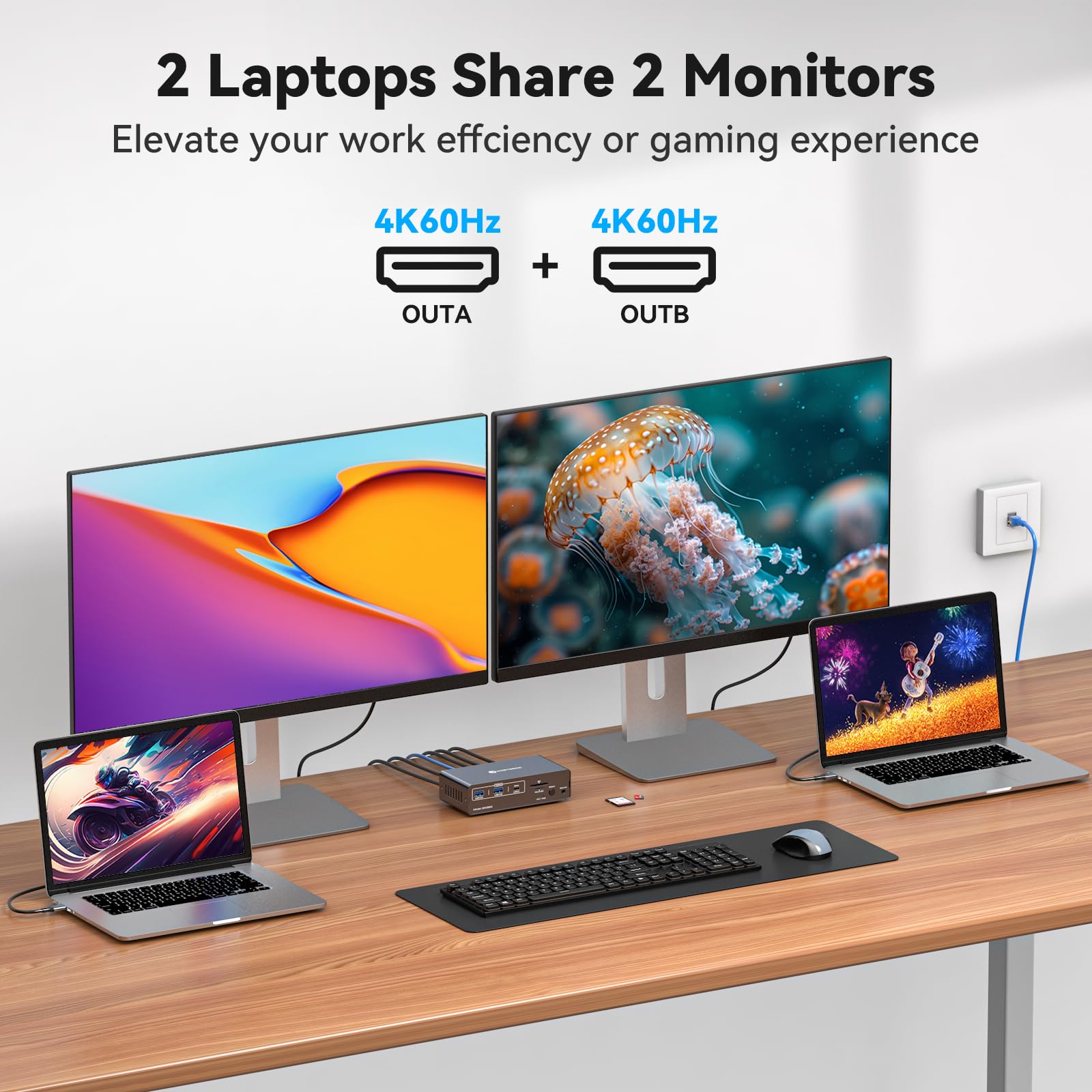 USB C KVM Switch 2 Monitors 2  - Kvm Switch Dual Monitor 评论和价格