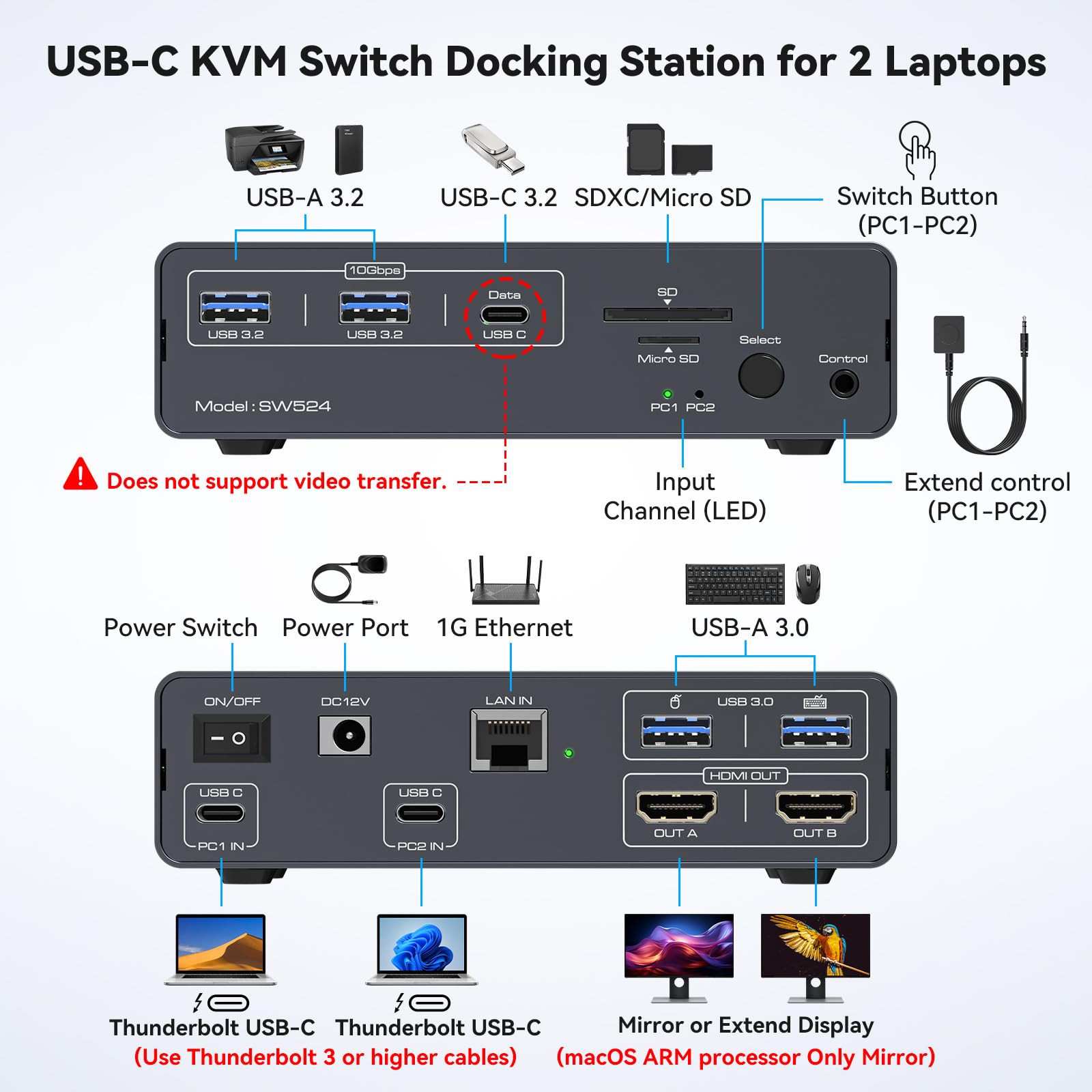 USB C KVM Switch 2 Monitors 2  - Kvm Switch Dual Monitor 评论和价格