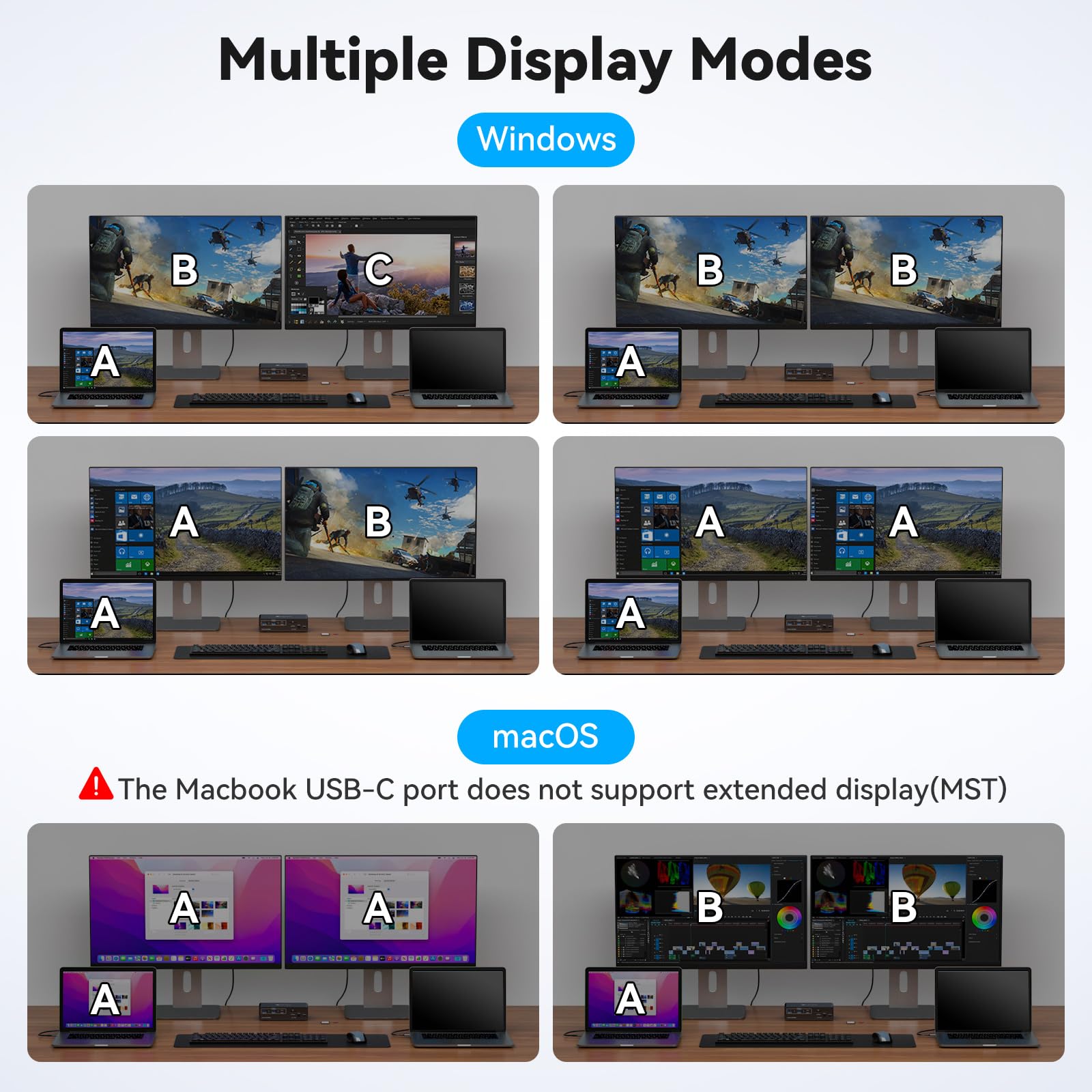 USB C KVM Switch 2 Monitors 2  - Kvm Switch Dual Monitor 评论和价格