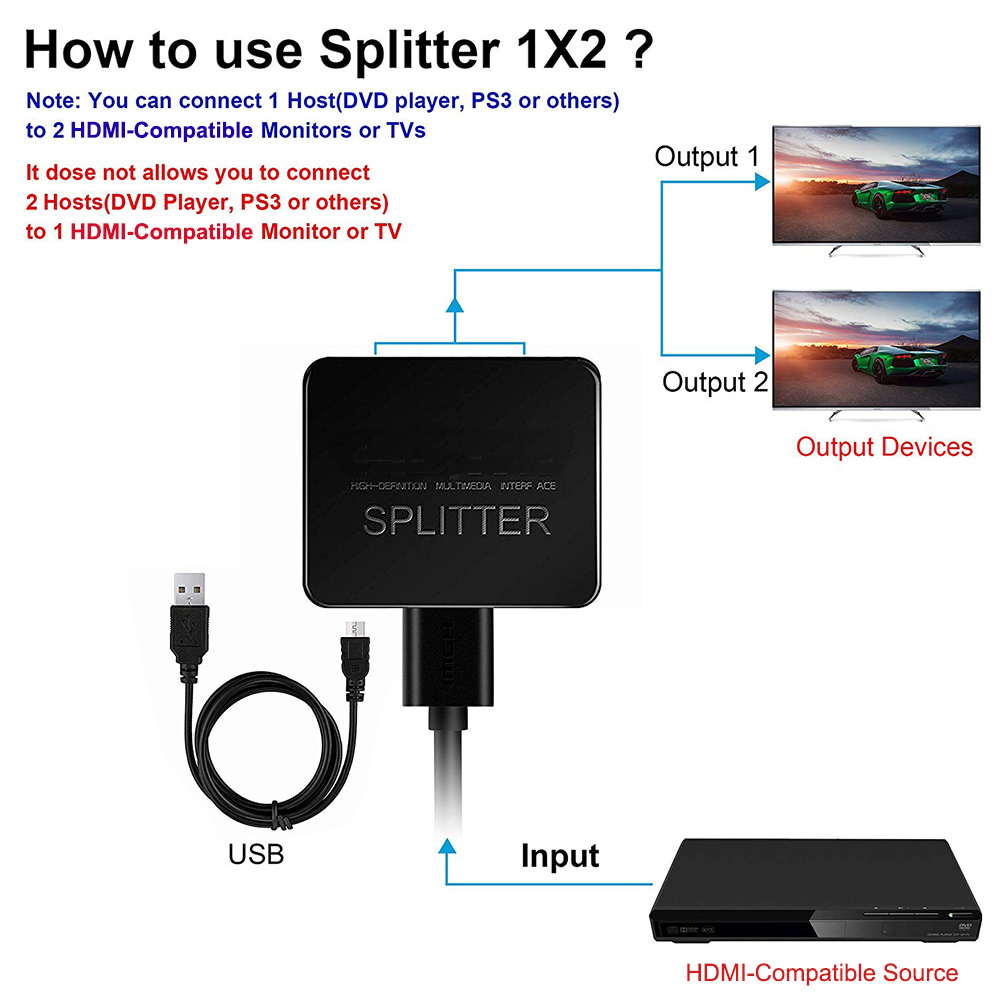 4K 1 in 2 out HDMI-compatible  - Kvm Switch Dual Monitor 评论和价格