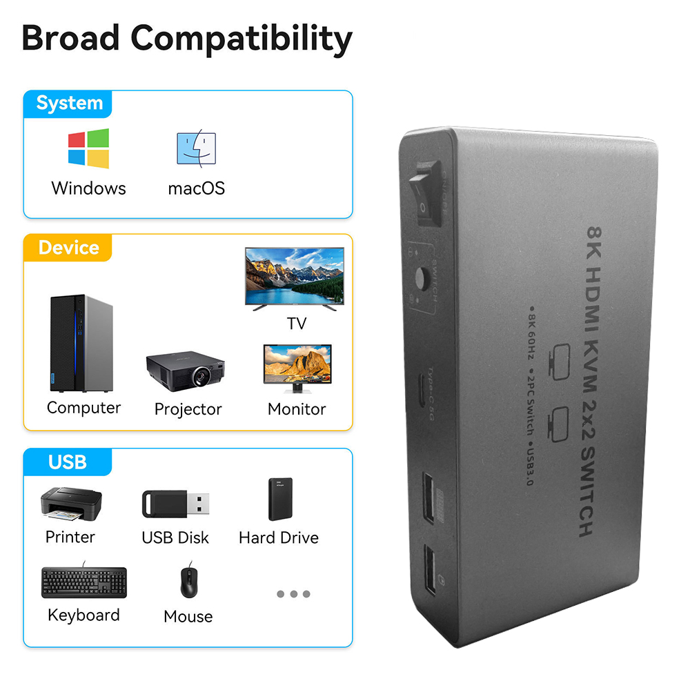 8K HDMI 2.1 KVM Switch Dual Mo - Kvm Switch Dual Monitor 评论和价格