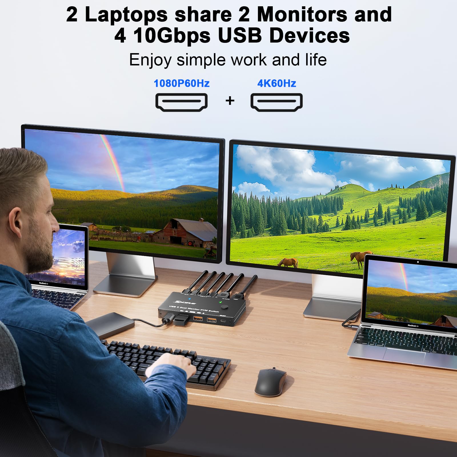 4K/1080P@60Hz USB C Dual Monit - Kvm Switch Dual Monitor 评论和价格