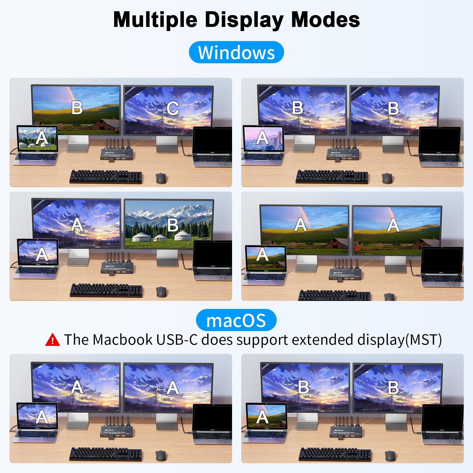 4K/1080P@60Hz USB C Dual Monit - Kvm Switch Dual Monitor 评论和价格