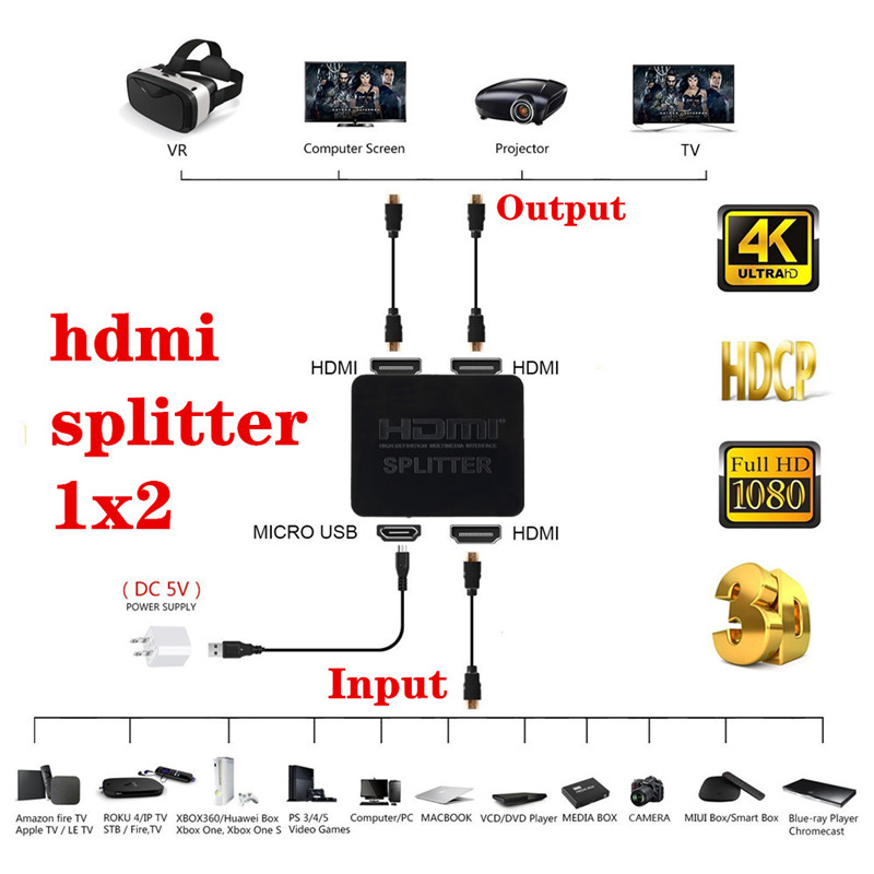 1080p 4K HDMI Splitter Full HD - Kvm Switch Dual Monitor 评论和价格