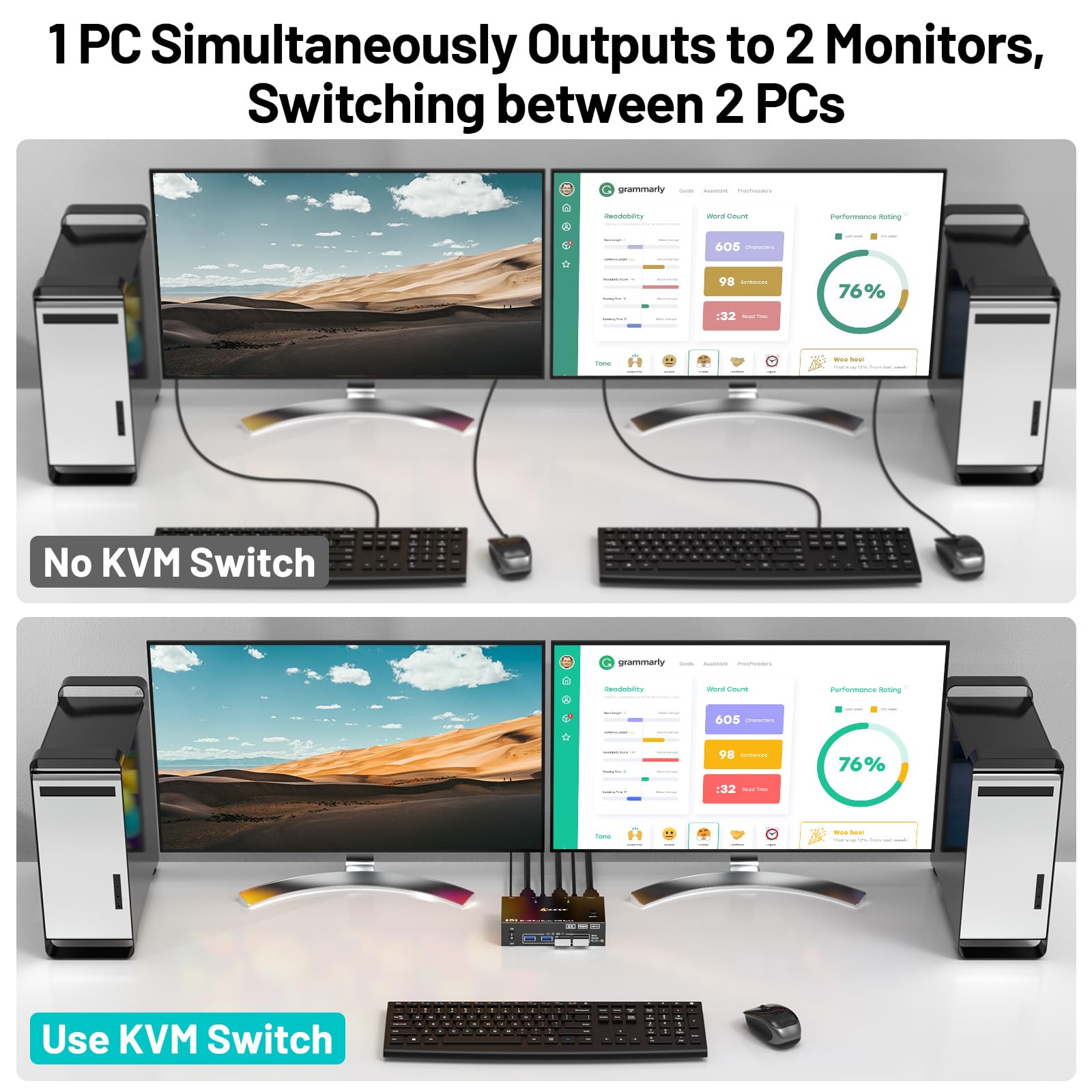 4K@144Hz KVM Switch 2 Monitors - Kvm Switch Dual Monitor 评论和价格