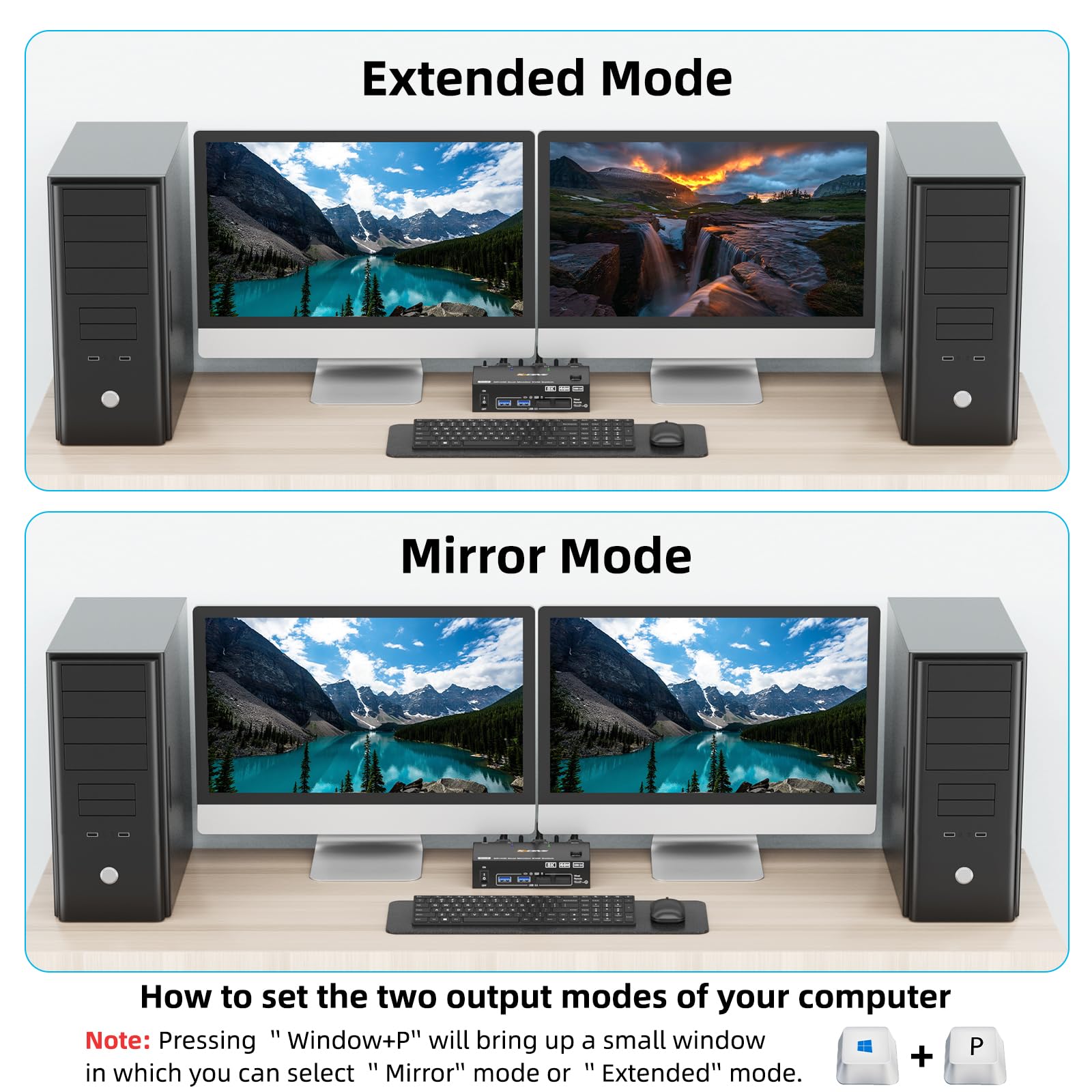 4K@144Hz KVM Switch 2 Monitors - Kvm Switch Dual Monitor 评论和价格