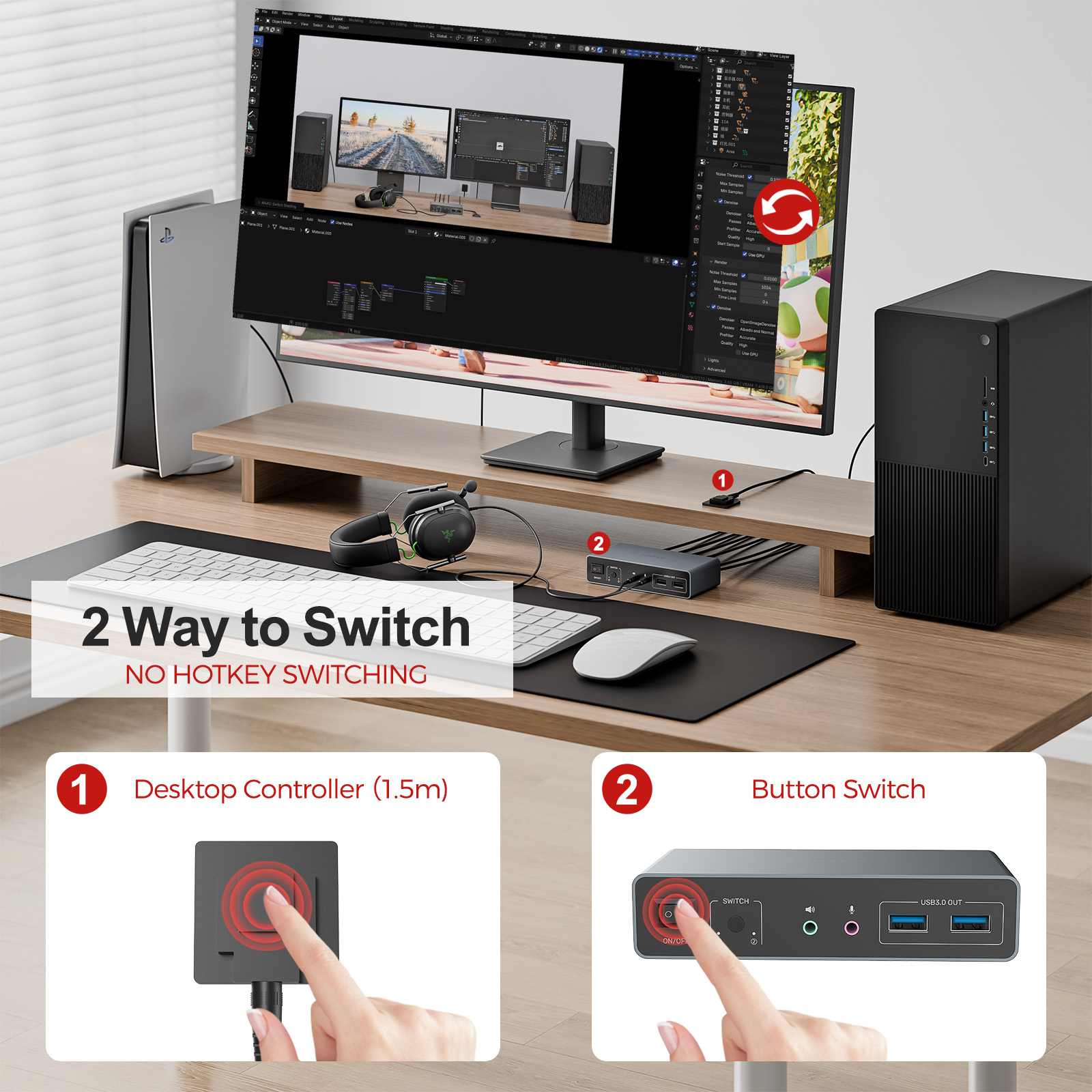 UNITEK 2×2 HDMI DP KVM Switch  - Kvm Switch Dual Monitor 评论和价格