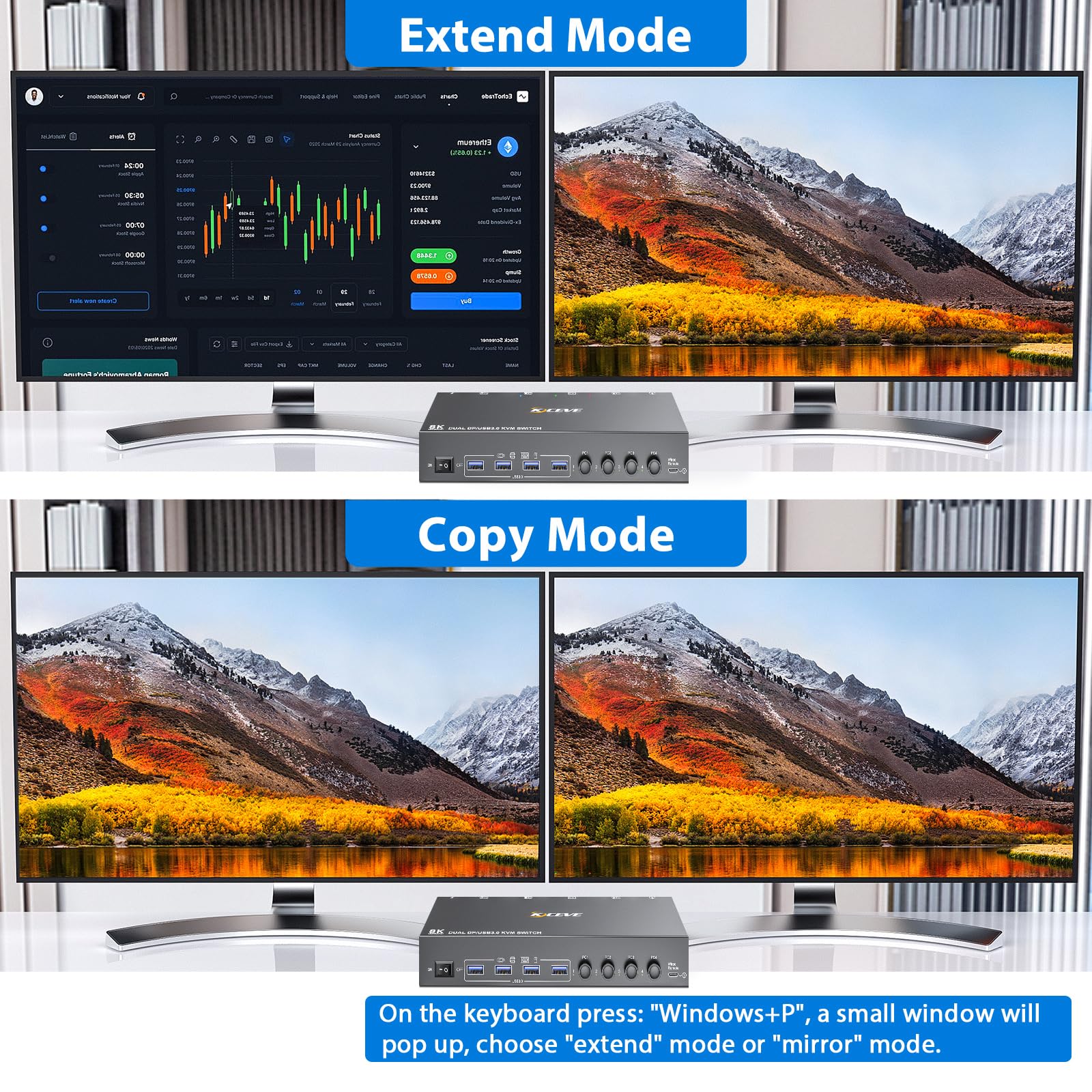 USB 3.0 KVM Switch 2 Monitors  - Kvm Switch Dual Monitor 评论和价格