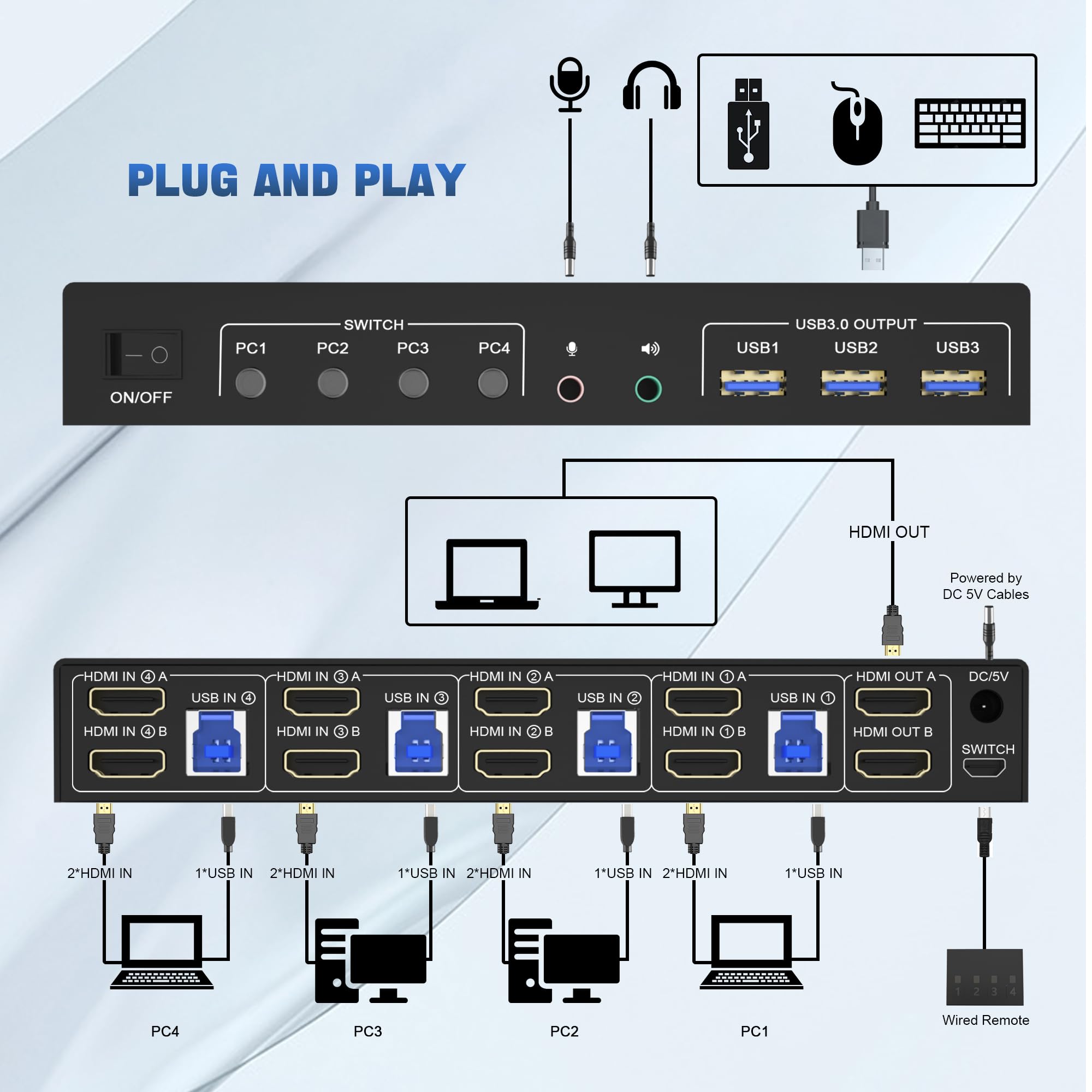 4K USB 3.0 KVM Switch HDMI Dua - Kvm Switch Dual Monitor 评论和价格