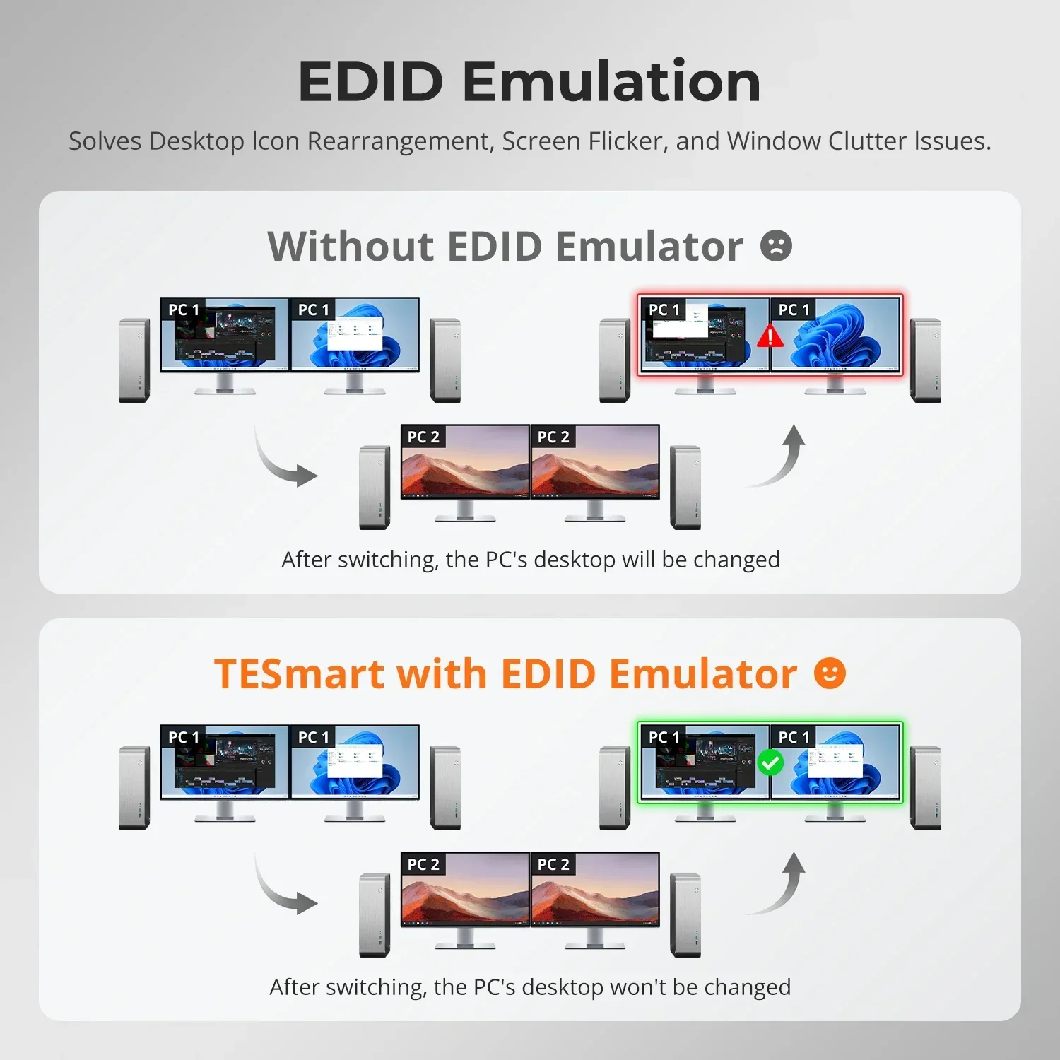 In stock TESmart HDMI KVM Vide - Kvm Switch Dual Monitor 评论和价格
